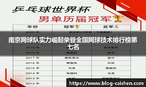 彩神APP