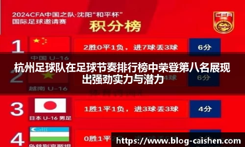 杭州足球队在足球节奏排行榜中荣登第八名展现出强劲实力与潜力