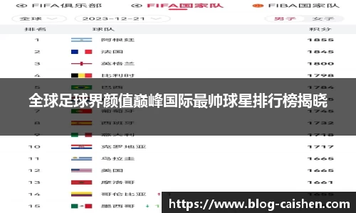 全球足球界颜值巅峰国际最帅球星排行榜揭晓